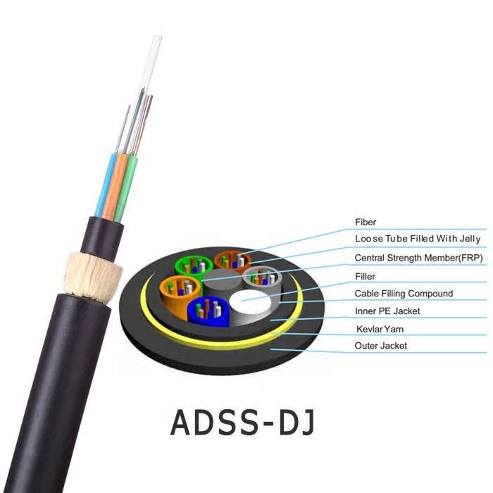 100M 200M Span Adss G652D Fiber Optic Cable Non Metallic 72 96 Core
