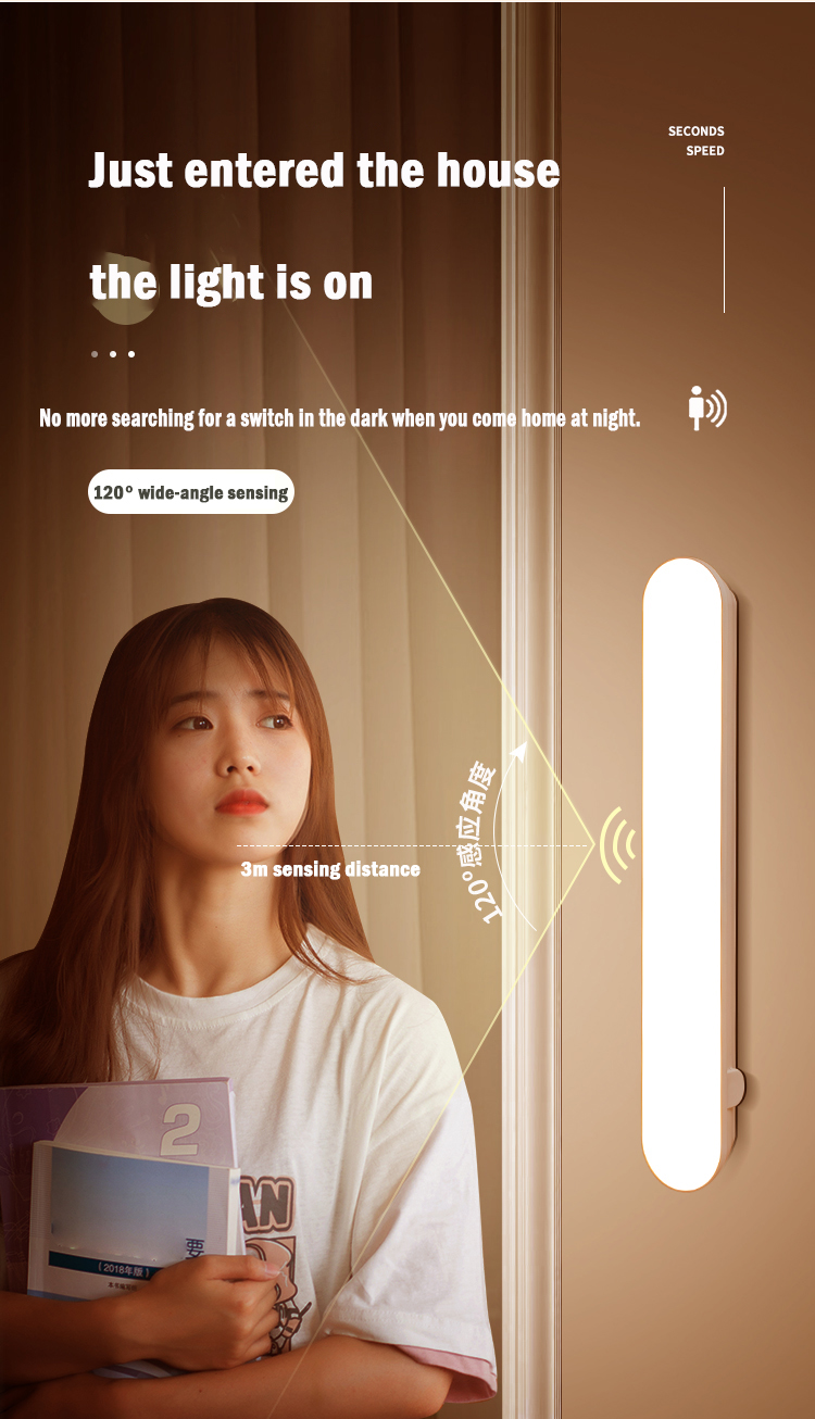 Wireless Human Body Induction Lamp 2700K Motion Sensor Night Light