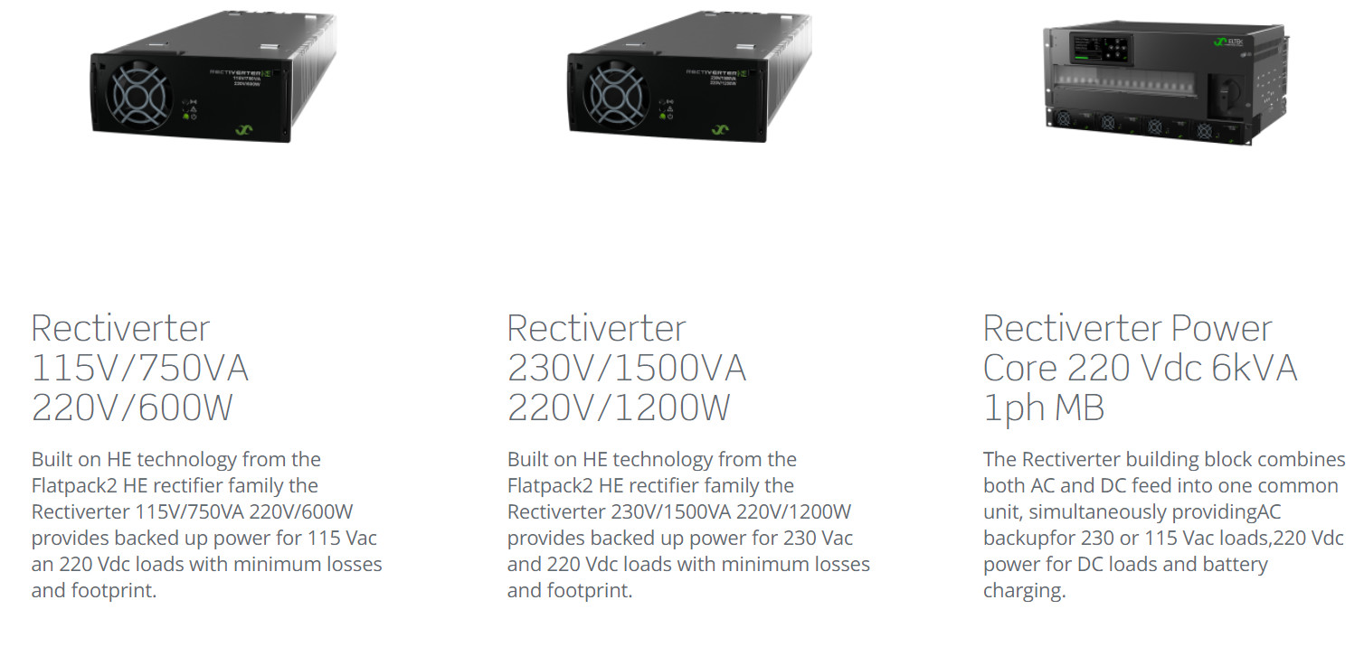 3kVA 1phase 220VDC Telecom Power System Rectiverter Integrated Standalone (Part No.:CTOR0201.003)