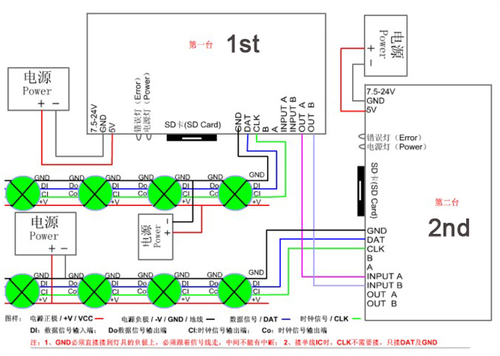T-1000S SD Card 2048 Pixel LED Controller 003