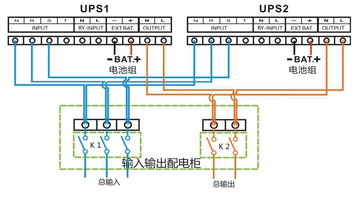 15K Power frequency machine Power frequency uninterruptible power supply for schools/factories/military/mining sites