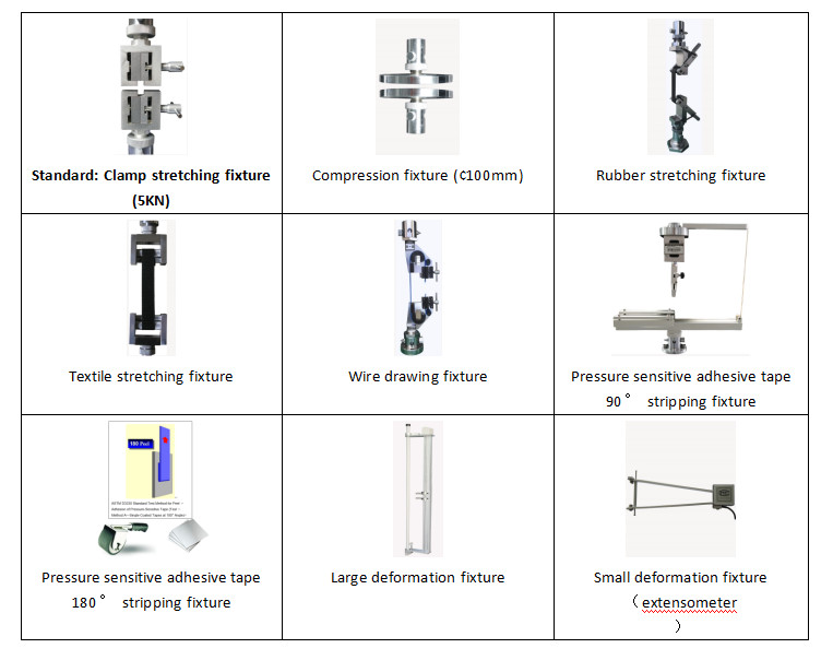 Servo Control Universal Pull Pressure Testing Machine High Force Value Accuracy