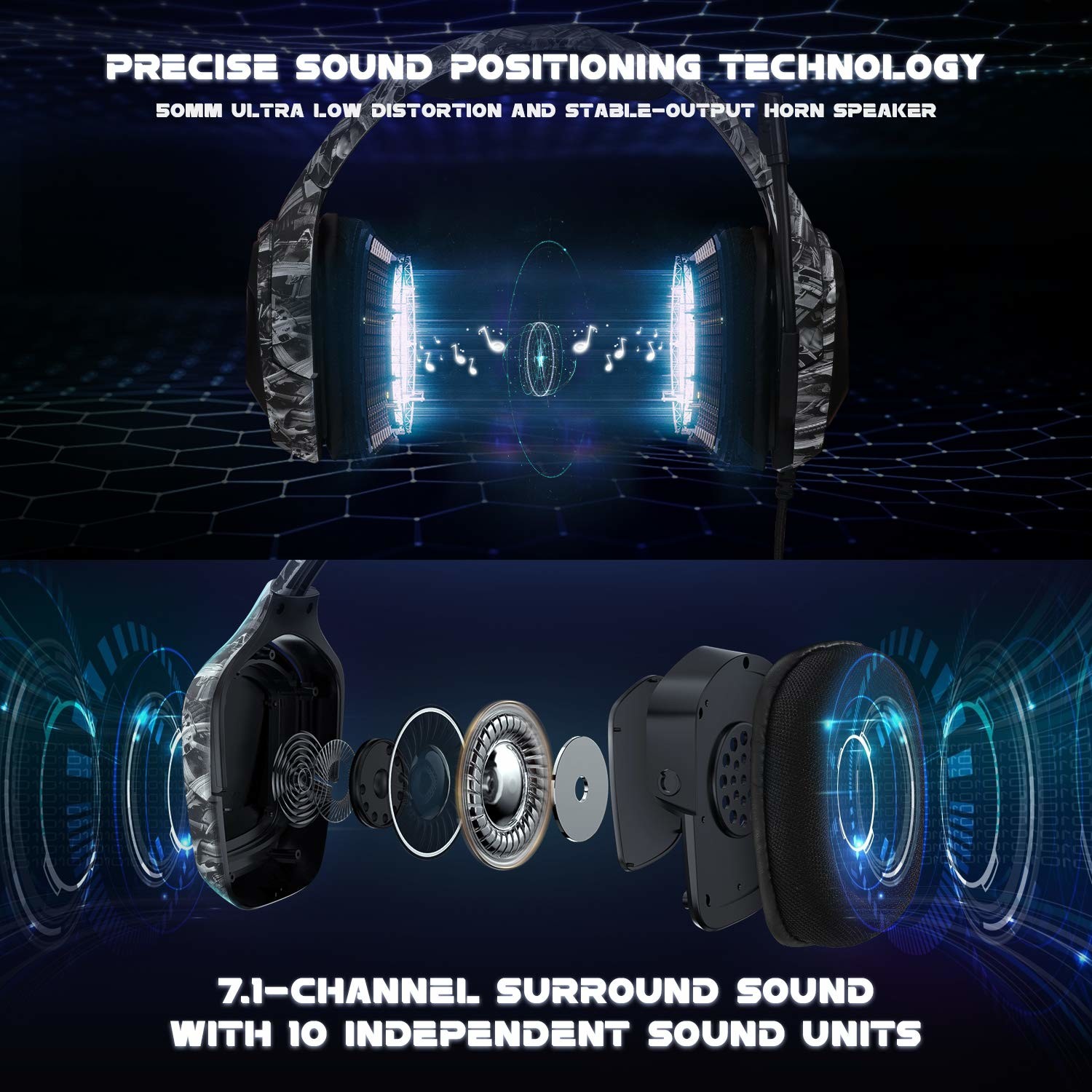 ONIKUMA K20 Camouflage Gaming Headset