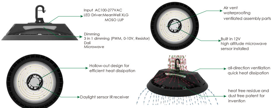 150W Low Glare Led Warehouse Fixtures 2700 - 6500K Meanwell / Inventronics Driver