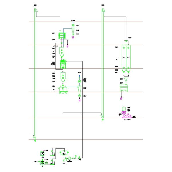 15T/H 20T/H 30T/H Floating Fish Pellets Plant Sinking Fish Aqua-feed Processing Granulator For Animal Feedstuff Pet Feed Making Machine