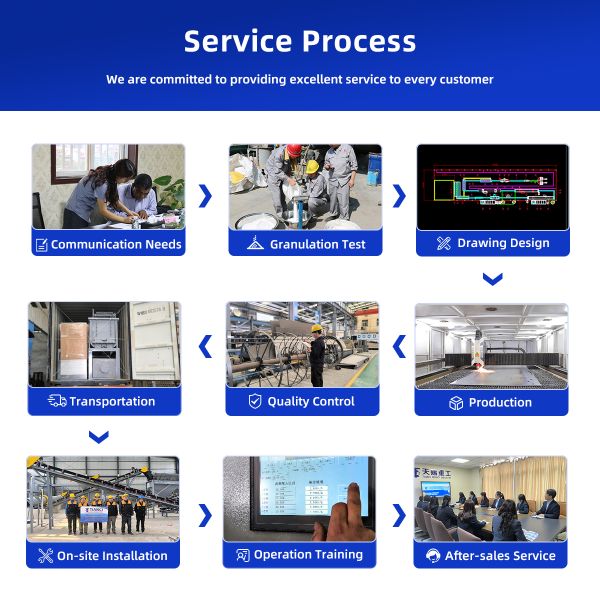 Ammonium Phosphate Potassium Sulfate Granulating Machine Double Roller Extrusion Granulator