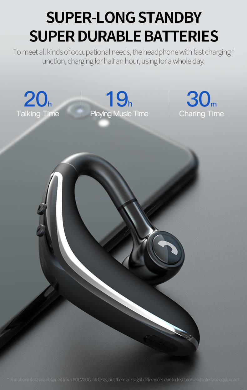 Sport Wireless Earbuds With Ear Hook HiFi Stereo Sound 19H Listening Time