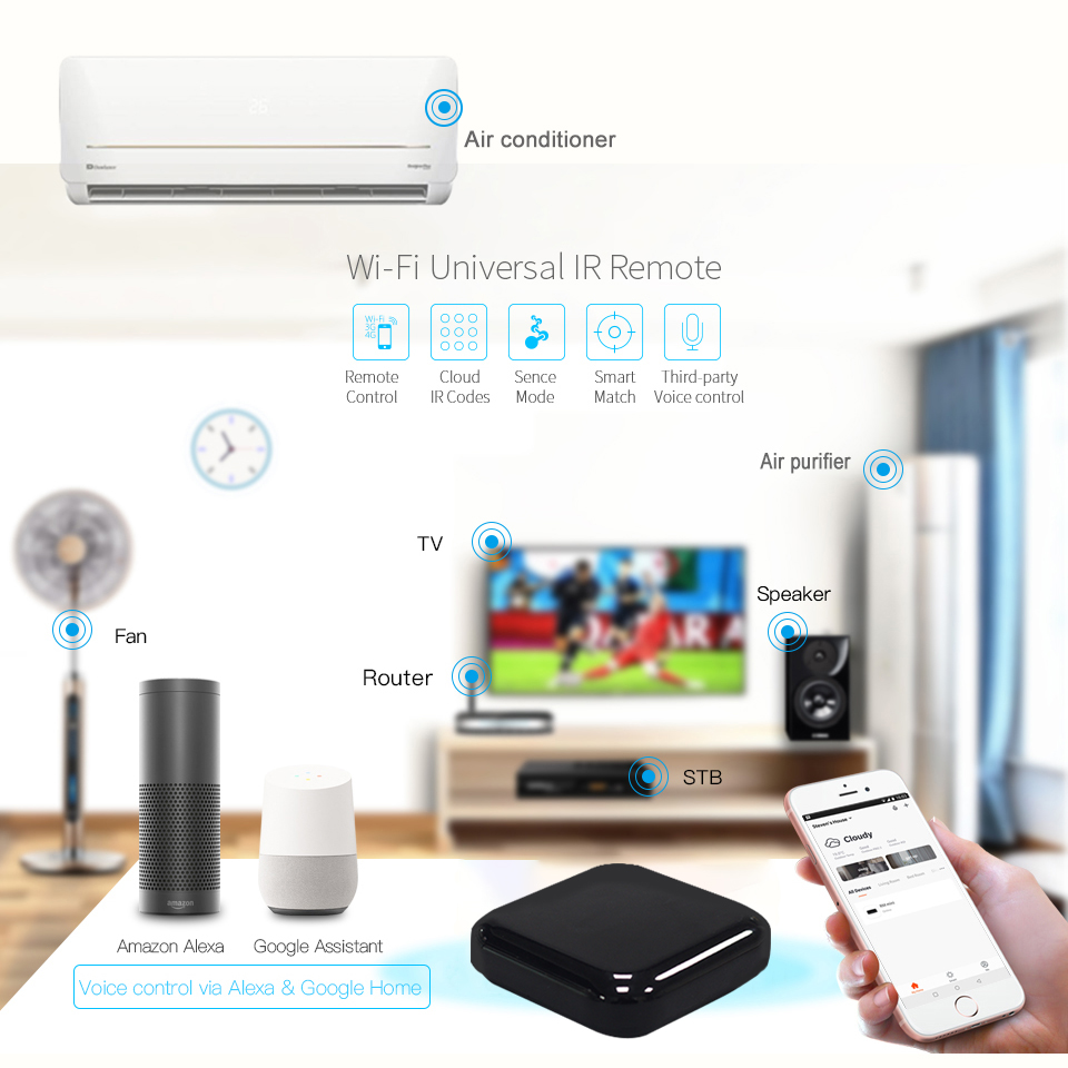433MHz 315MHz Alexa IR Controller Smart Life Ir Universal Remote Control