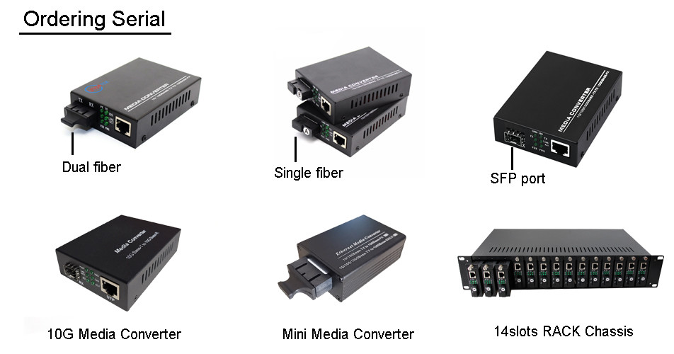 10/100Mbps Fiber media converter