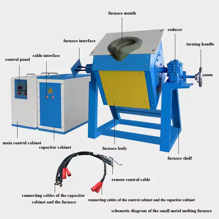 Induction Furnaces for Industrial Use Medium Frequency for Gold Silver Copper Aluminum Tin Steel Melting