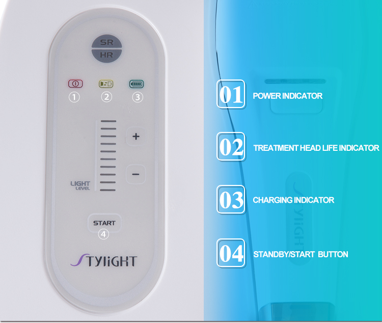 MJB208 OPT SHR IPL Machine Photoepilation IPL Device AC100V - 240V