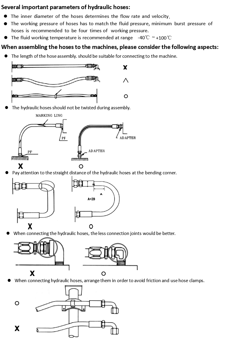 Hydraulic Hose and Fittings High Pressure Crimping Tool for Energy Mining Market