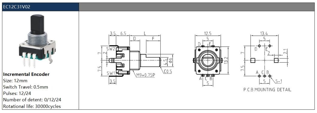 12mm 3-Pin Encoder Switch with Plastic Handle Rotary Encoder Switch for Audio Devices