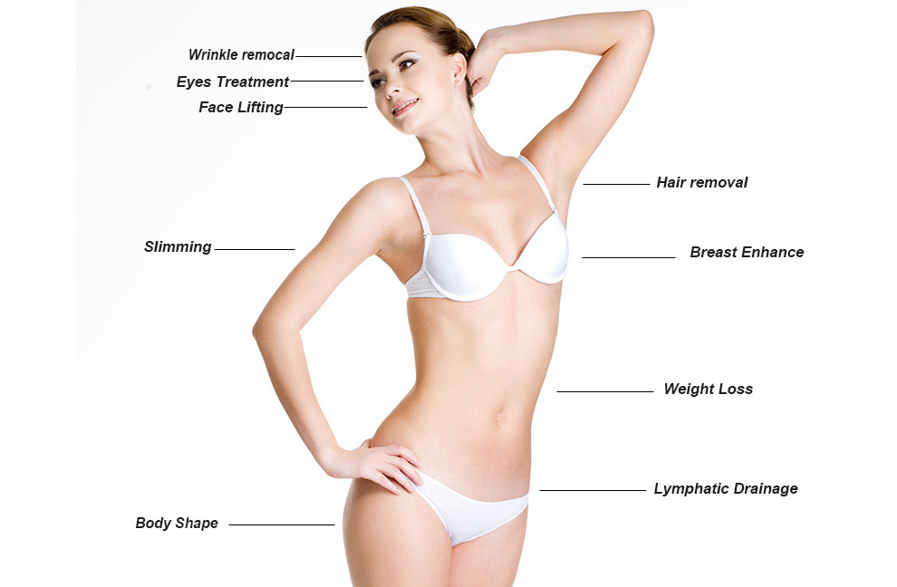 10MHz Rf Cavitation System 650nm Vacuum Slimming Machine