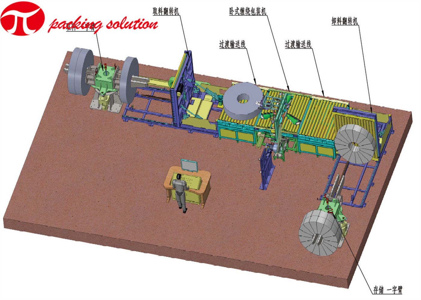 90r/Min High Efficiency Automatic Horizontal Aluminium Profile Wrapping Machine