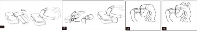 Virtual Reality Helmet 3D Head Mounted Display High Resolution Dual Screen