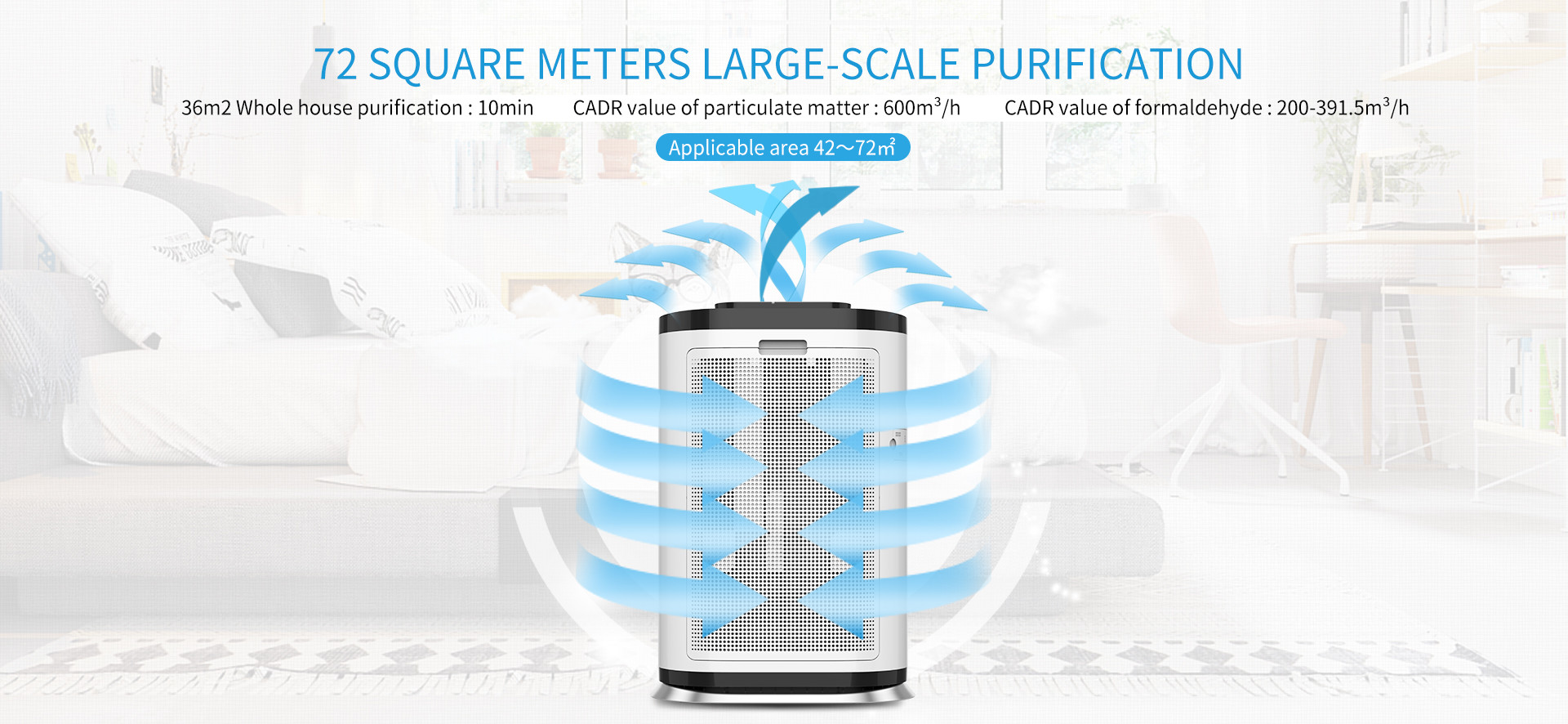 Whole Home Mini Air Purifier Sterilization And Virus' S Removal Air Humidifier Purifier
