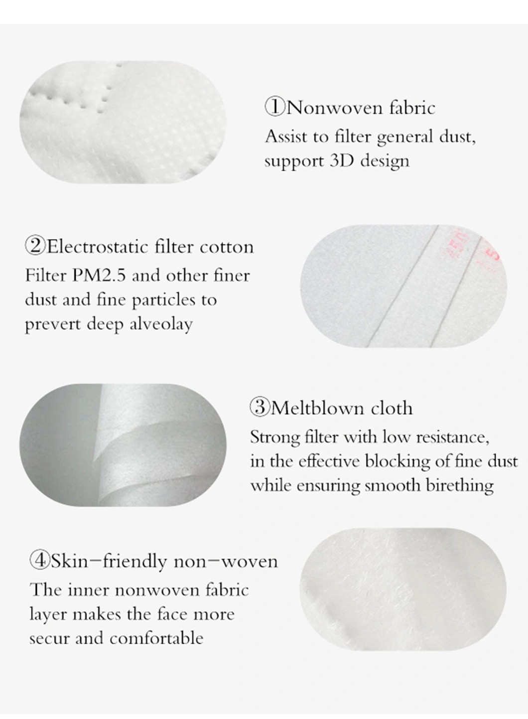 N95 Ffp2 Valved Dust Mask Vertical Folding Medical Respirator Mask Safe Type