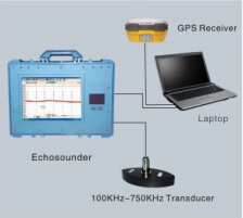 Engineering Surveying Fishing Echo Sounder