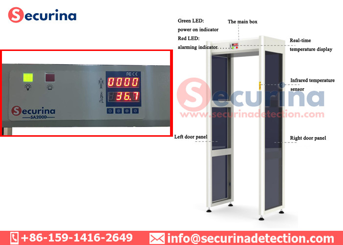 50/60Hz Airport Security Detector Low Power Consumption For Fever Detection