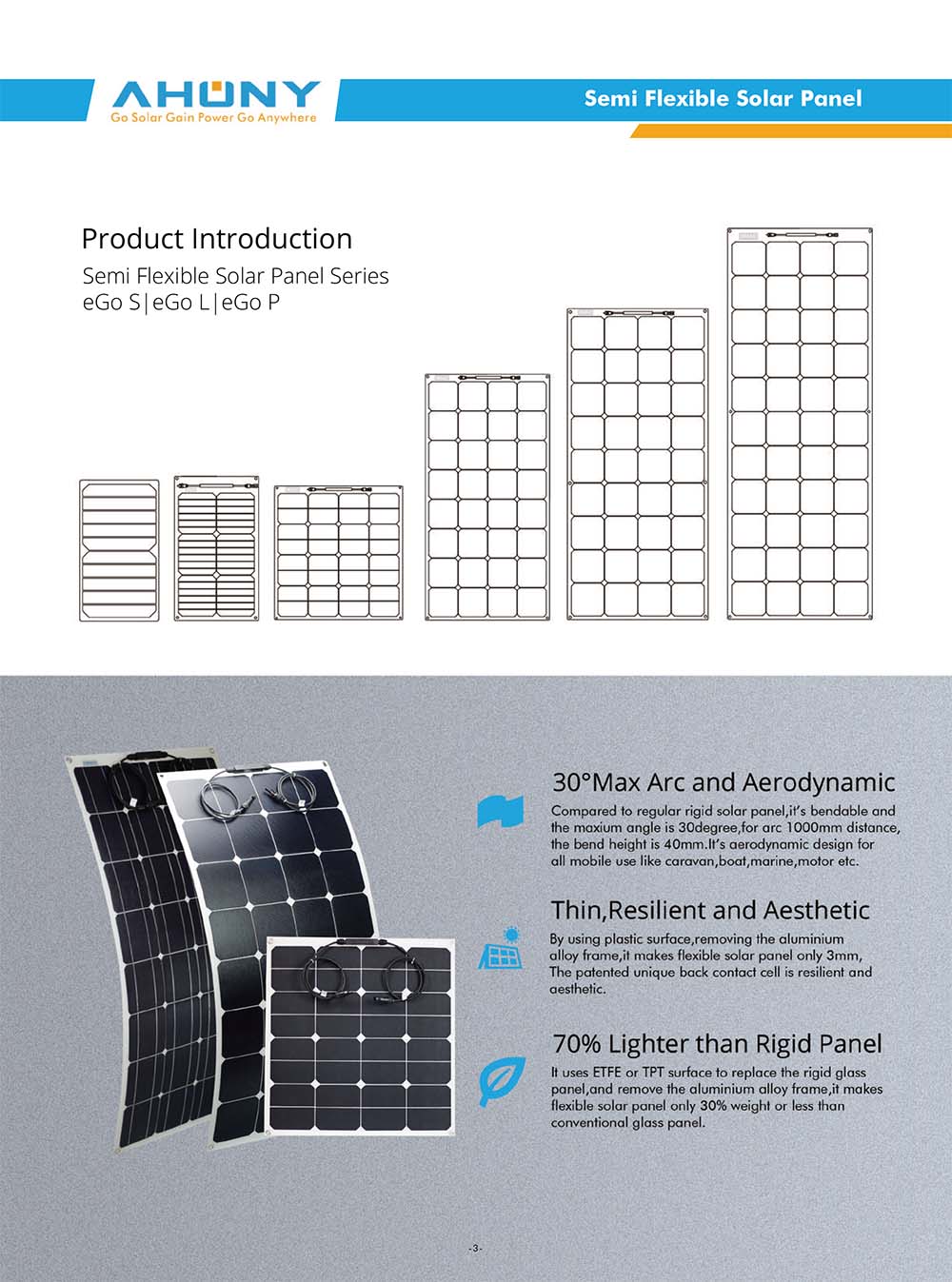 ETFE Sunpower Flexible Solar Panels 110W