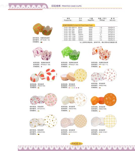 Cupcake liners Wholesale In China