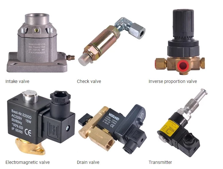 Kaishan Piston Air Compressor Parts Cylinder Head Gasket KA KS KB15 KB10