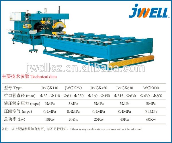 Jwell High Capacity RTP Composite Pipe Extrusion Line