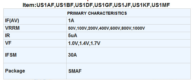 1A Us1af Thru Us1mf High Efficiency Rectifier Diode Smaf Package