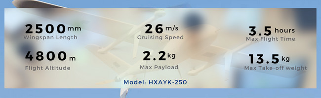 Load 2.2KG Weight Surveying Tilt Camera Fixed Wing Drone Vertical Takeoff Street Modeling HXAYK-250