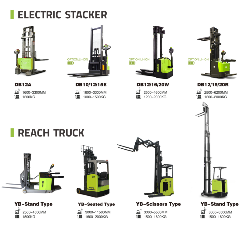 3-5 Ton Diesel Forklift with 7m Telescopic Handler and USA Cummins EPA T4F Engine