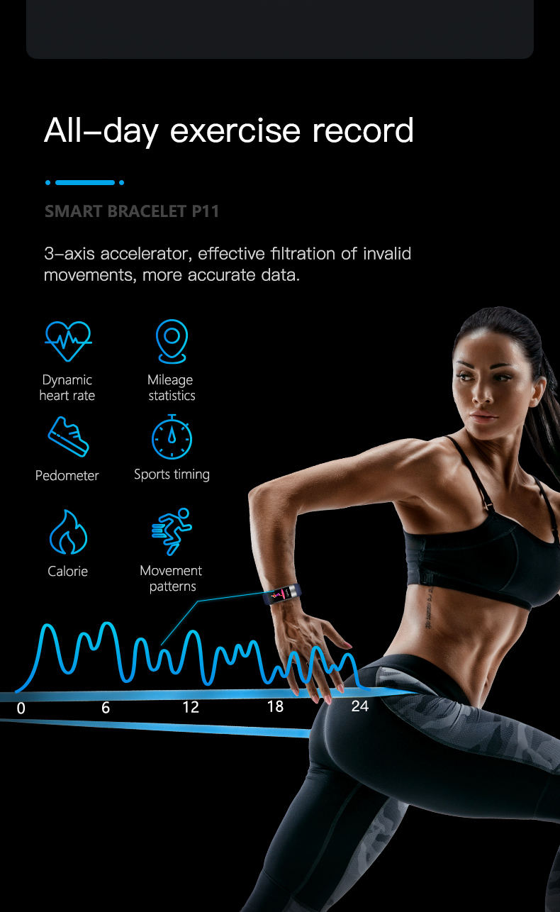 Detecting PPG ECG Temperature Bracelet IP67 Smart Bracelet Heart Rate Blood Pressure