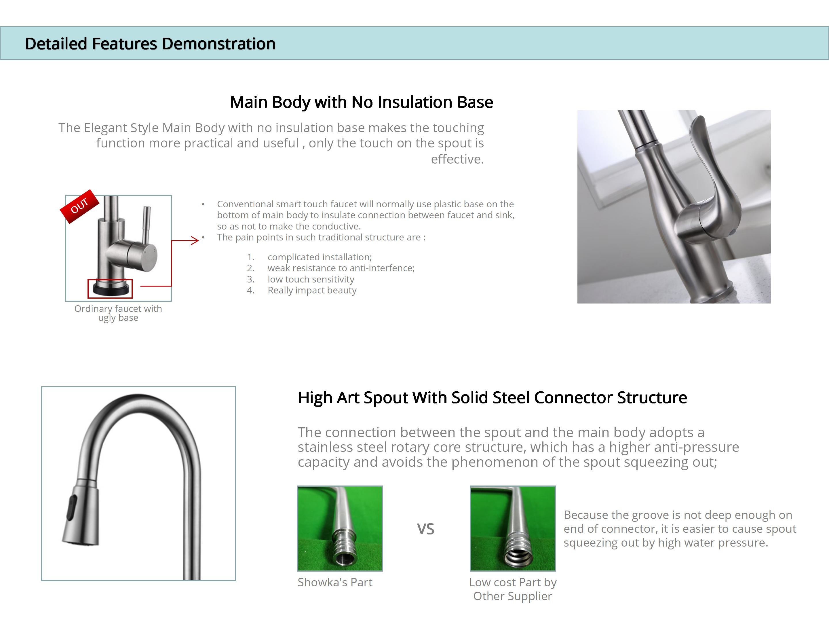 SUS304 Stainless Steel Touch Sensor Kitchen Faucet Gooseneck Spout DC6V