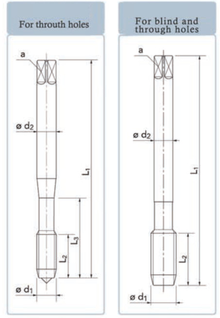 ISO Standard Thread Forming Tap Metric Fastening Thread