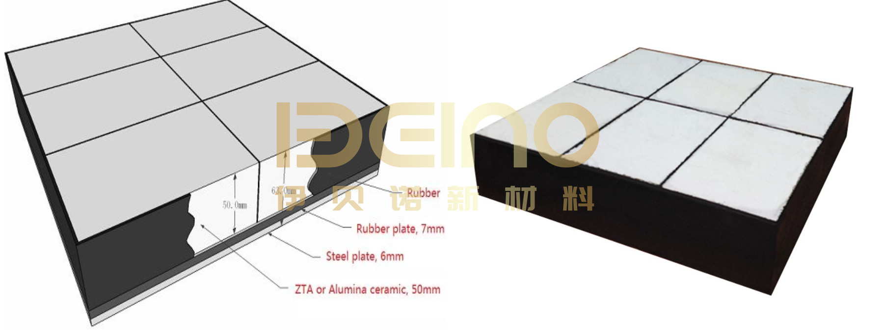 Inorganic Non Metallic Alumina Toughened Zirconia Corrosion Resistant ZTA Ceramics