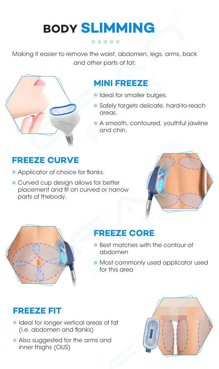 650nm 5 In 1 Vacuum Ultrasonic Cavitation Rf Fat Reduction Laser Lipo Machine