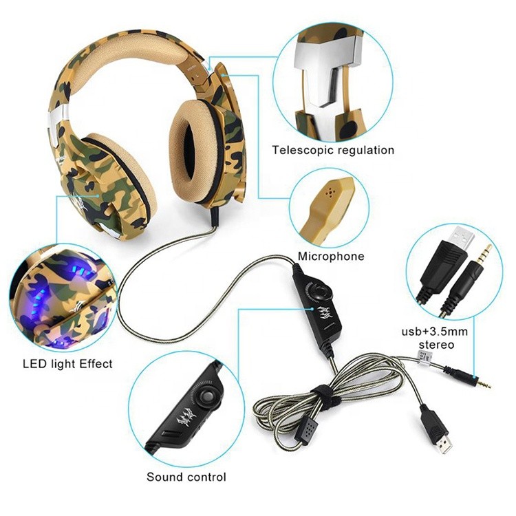 2.2kohm Wired Kotion Each G2600 Camo Gaming Headset