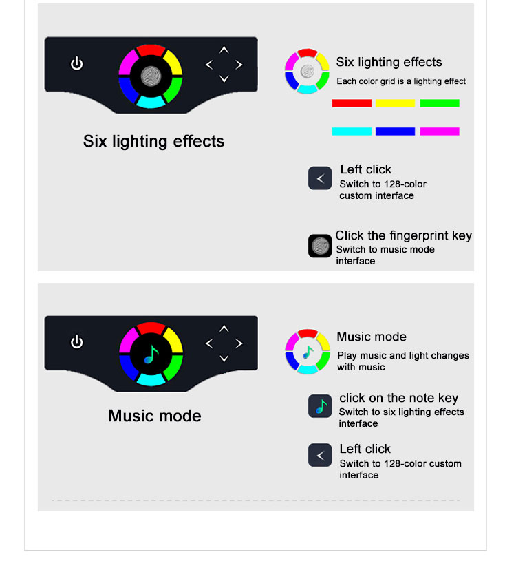 128 Colors Car Ambient Lighting Kit Tesla Model 3 Ambient Lighting 12V