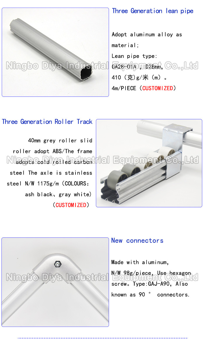 Durable Aluminum Alloy Heavy Duty Roller Track System With Large Load Capacity