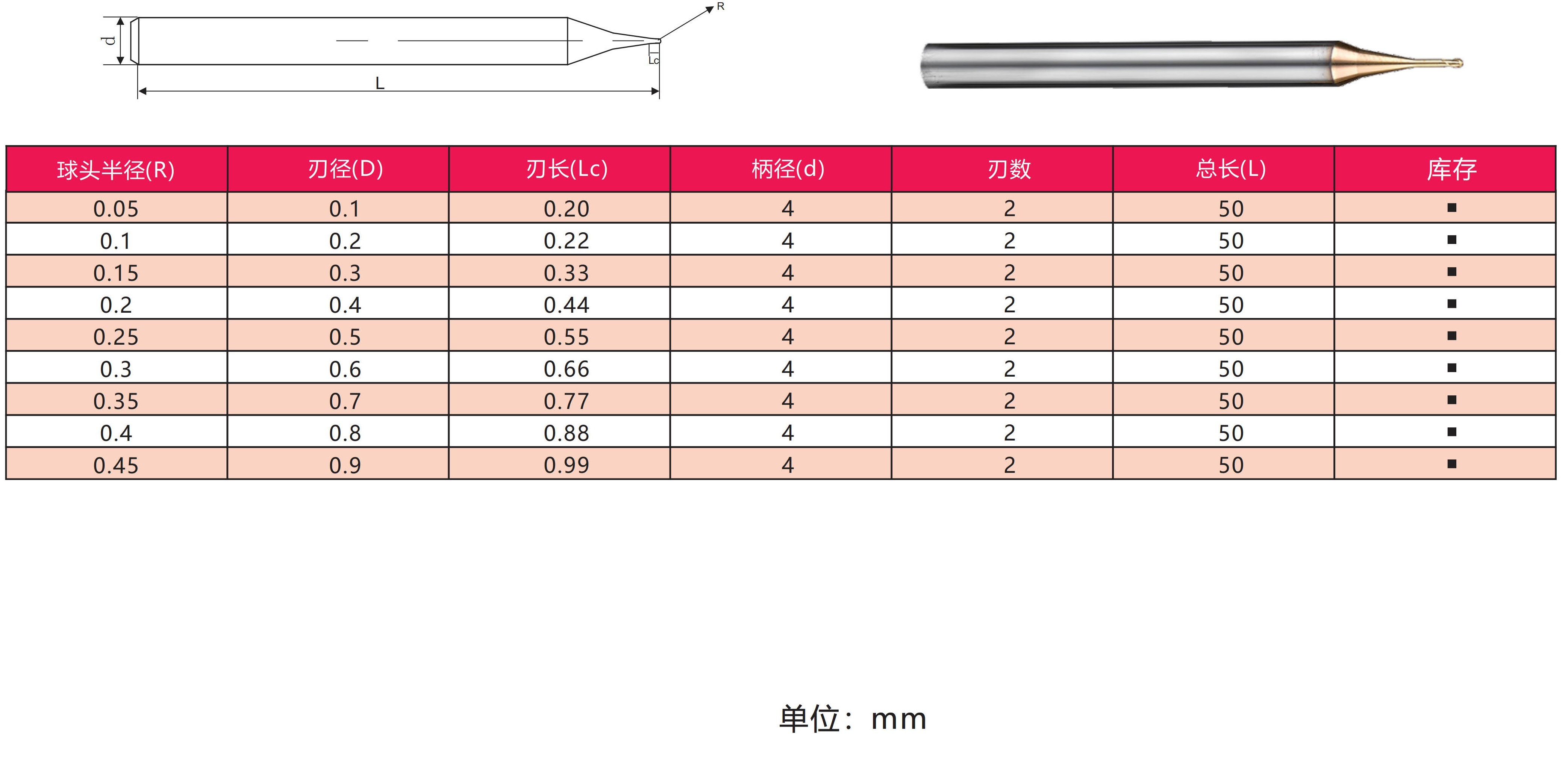 Micro Diameter Ball End CNC Milling Cutter Nano Coated CNC Milling Cutting Tools