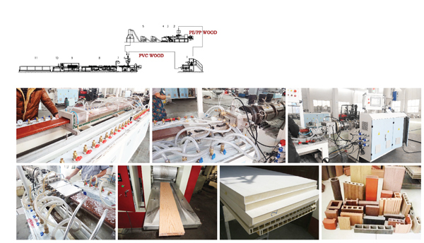 WPC machines