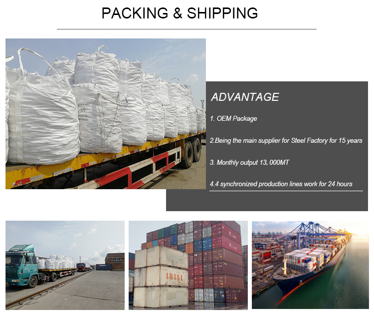 Factory Wholesale Price Pure Price Of Silicon Metal