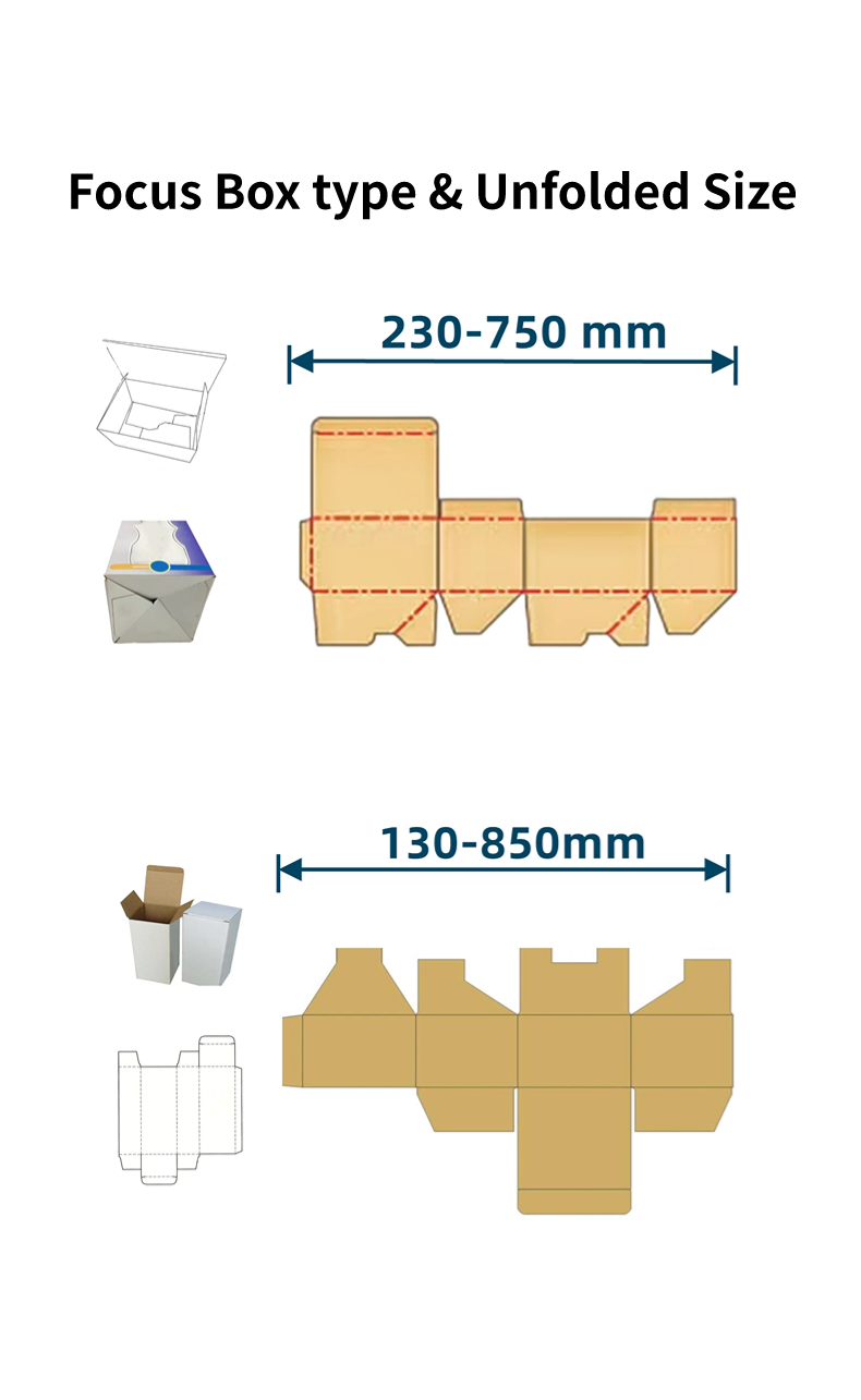 Total length 9.6m automatic lock bottom folder gluer for cardboard box folding machine
