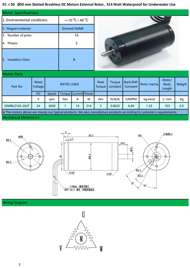 50mm brushless motor