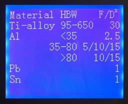 ISO6506, ASTM E-10 Automatic Brinell Hardness Tester HBA-3000S