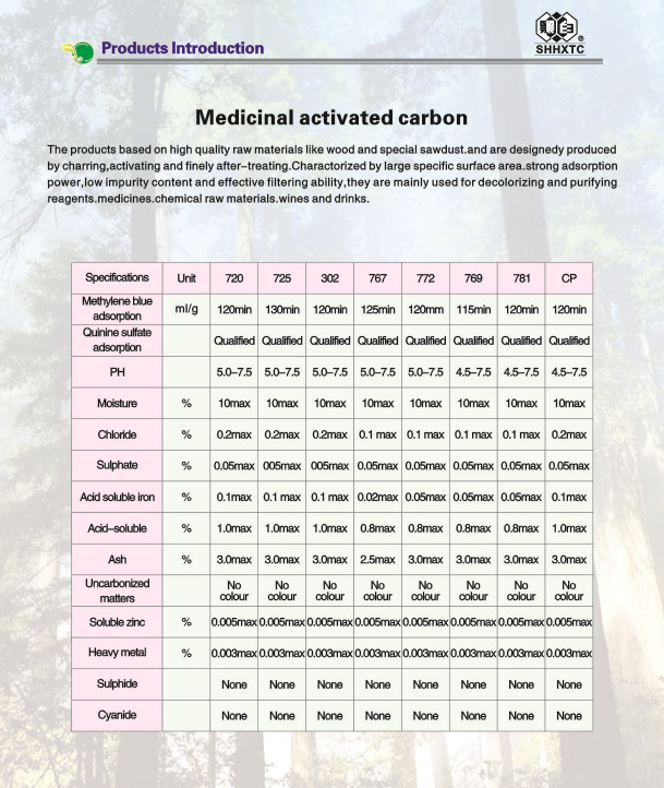 Medicinal Wood Based Activated Carbon Adsorbent CAS 7440-44-0 99.9% Purity