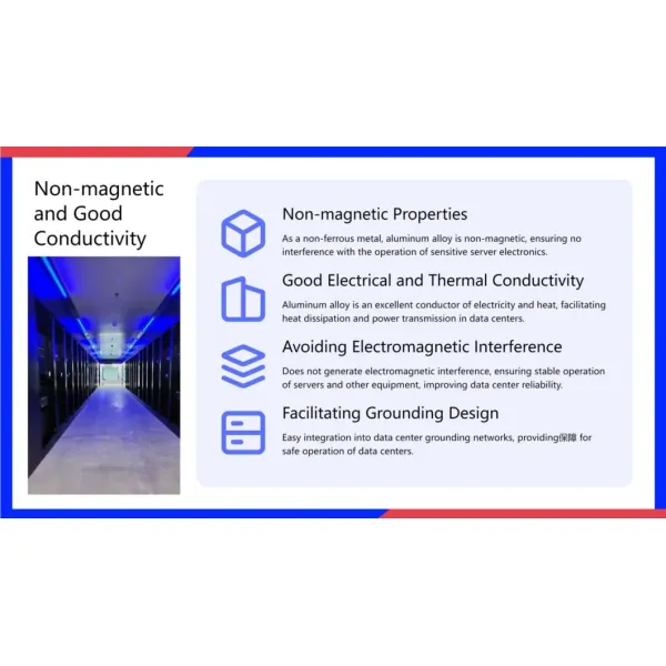 Why Choose Aluminum Hot Aisle Containment Modular Data Center USA