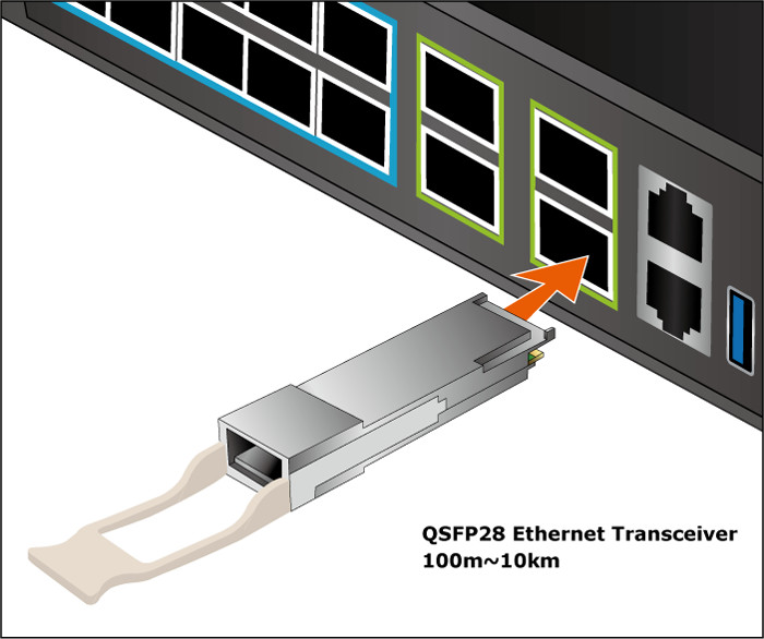 100g Base Lr4 QSFP28 Module 10Km Reach Internal CDR circuits