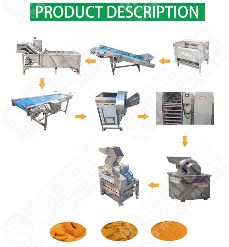 Lotus Root Spray Dried Ginger Powder Machine Dezhou