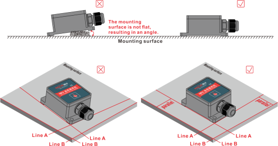 RION TL720D MEMS Gyroscope Sensor The Ultimate Navigation Component for Robot Cars